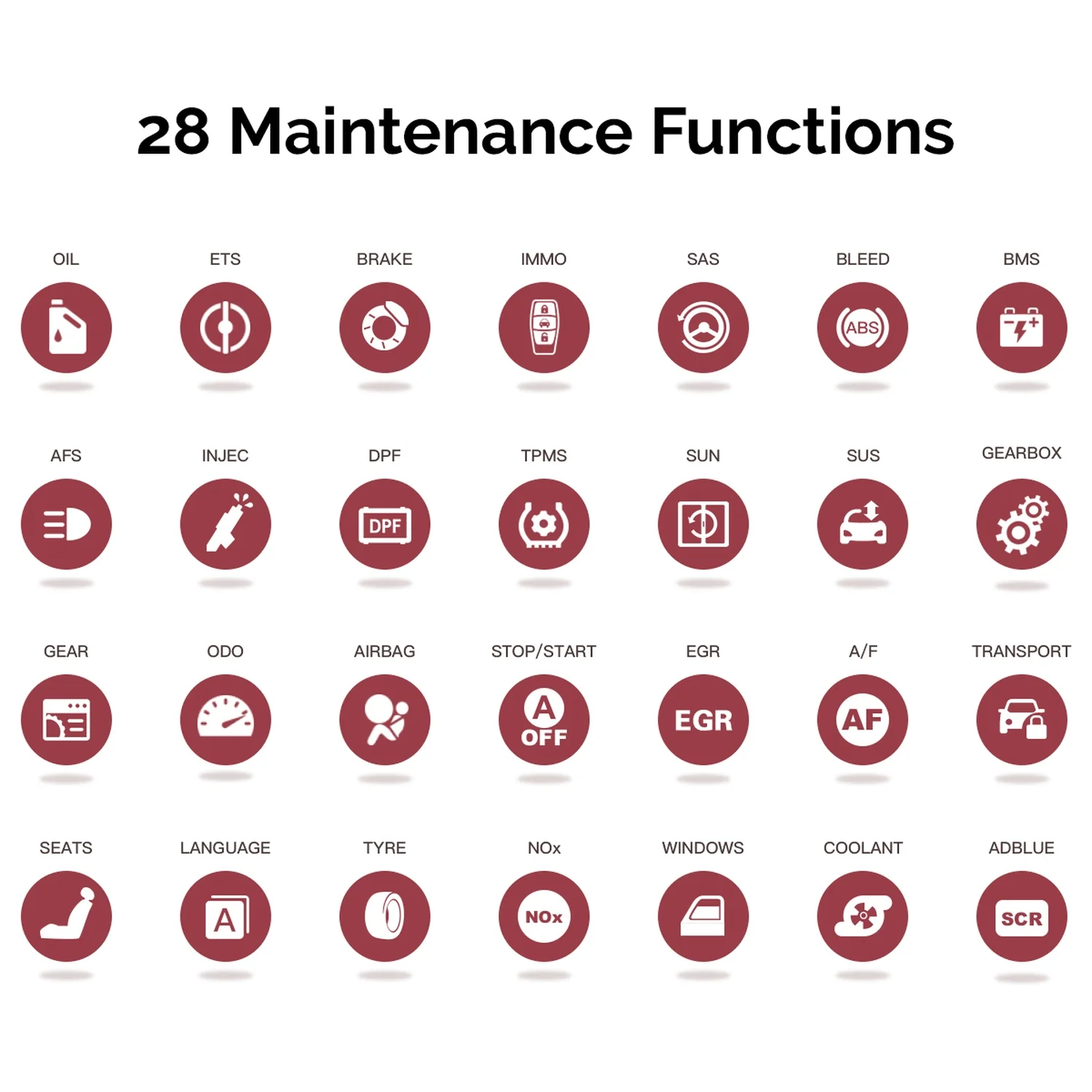 Thinkcar Platinum S6 6-Inch Automotive Diagnostic Scanner - Professional OBD2 Tool with 28 Maintenance Reset Functions - Image 6