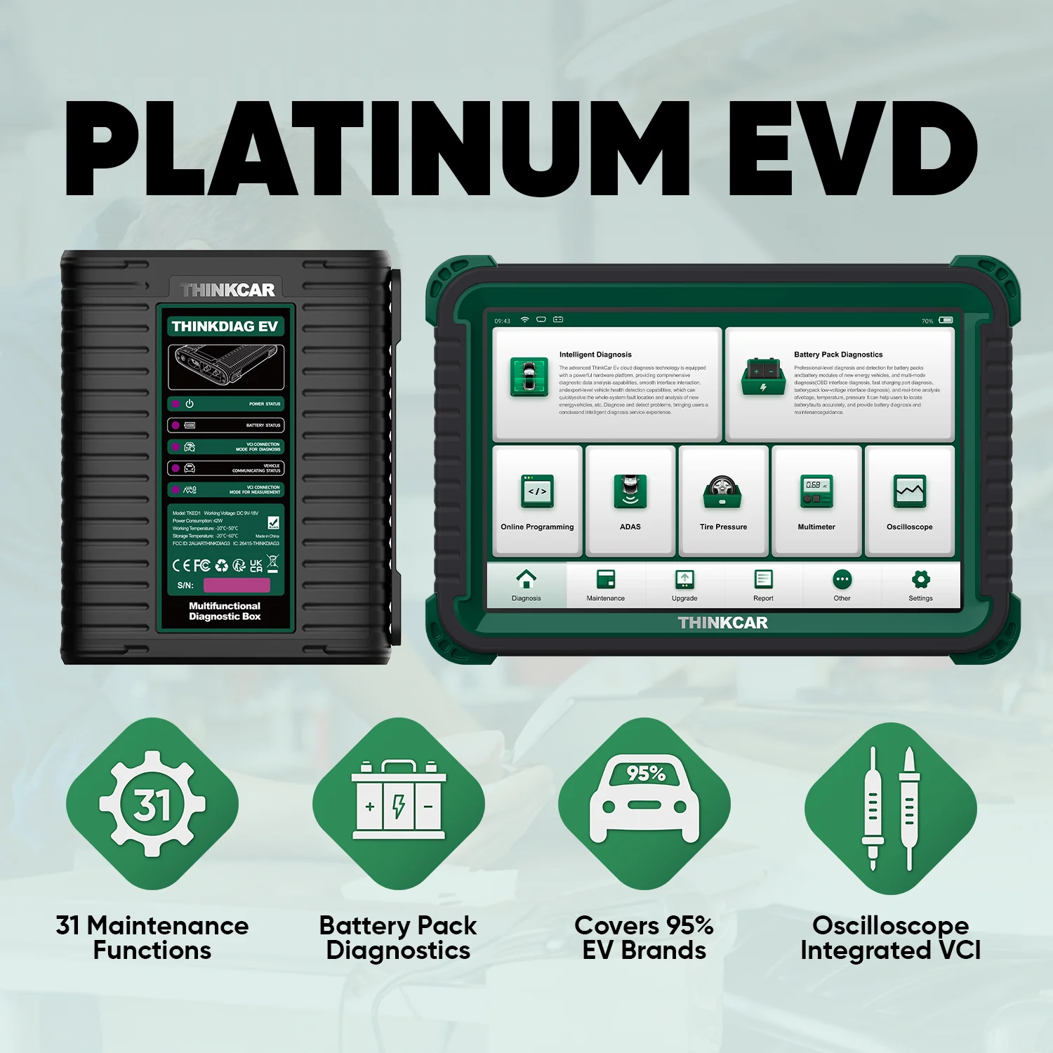 Thinkcar EVD Platinum - Dual-Lens Articulating Endoscope with Light, Inspection Camera with 6 Adjustable LED - Image 4