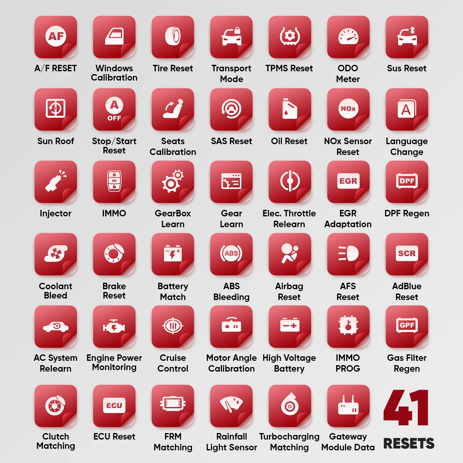Thinkcar Platinum S20 13-Inch Professional Diagnostic Scanner with Oscilloscope - Advanced Bi-Directional OBD2 Tool with ECU Coding - Image 11