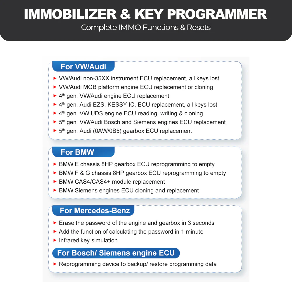 Thinkcar PROG - Professional Immobilizer Key Programmer and Automotive Diagnostic Equipment - Image 6
