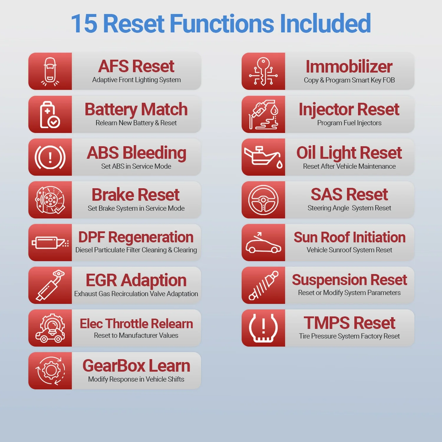 Thinkcar ThinkDiag - OE Level Diagnostic Tools OBD2 Scanner Bluetooth, All System Bi-Directional Scan Tool OE Level Diagnostic Tools - Image 4