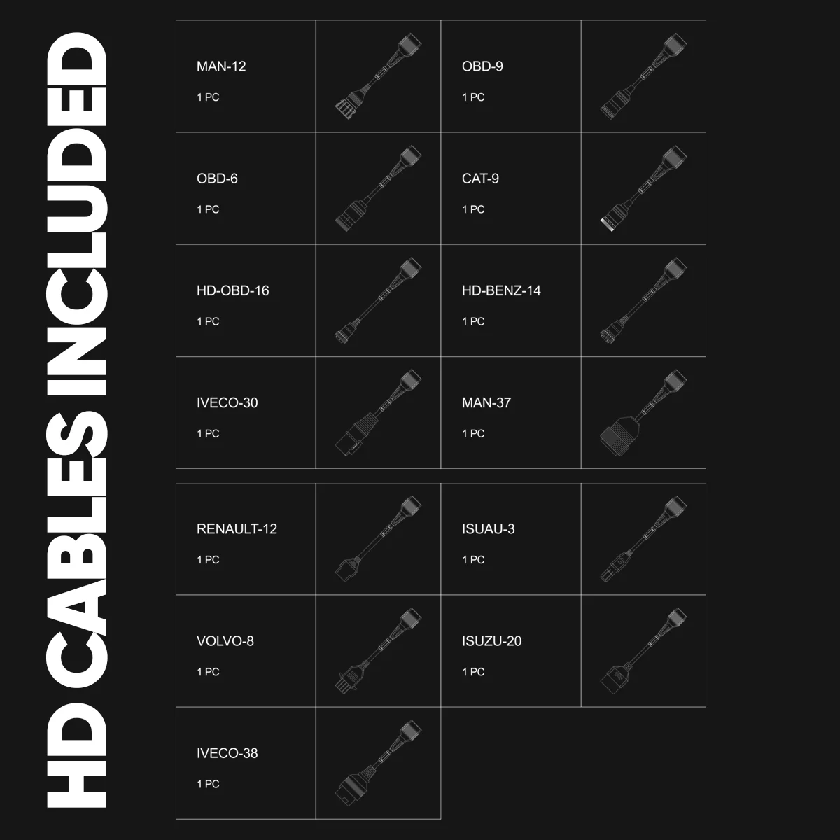 Thinkcar Platinum S20 13.3-Inch Professional Diagnostic Scanner - Advanced Bi-Directional OBD2 Tool with ECU Coding - Image 7